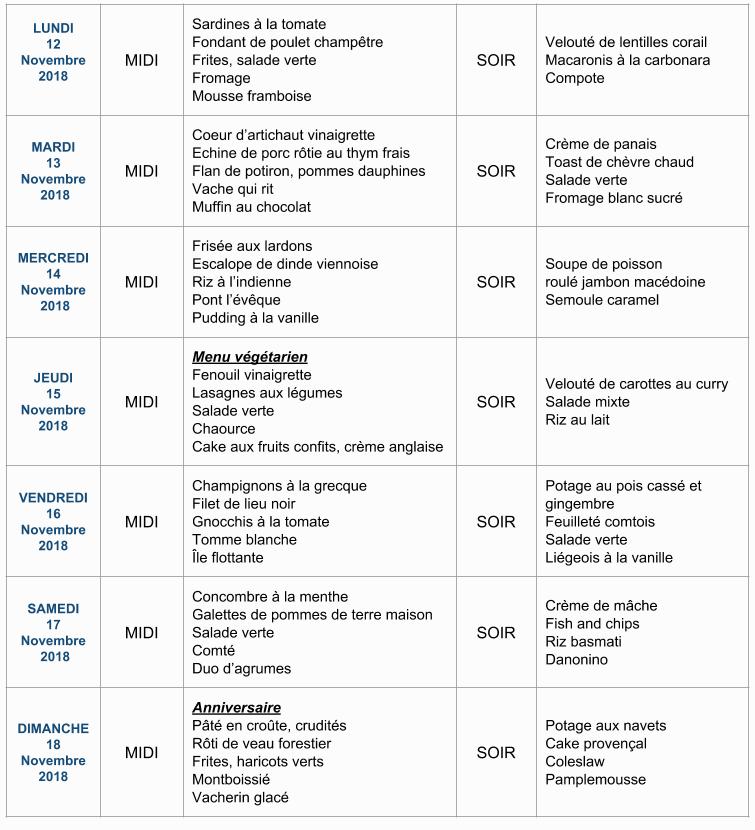 Menu de la semaine