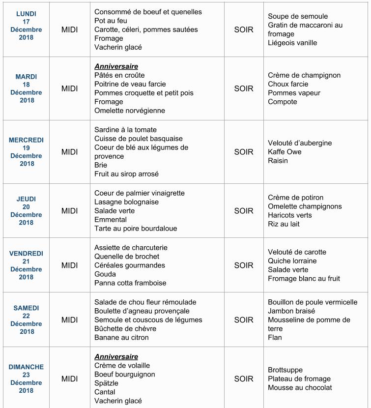 Menu de la semaine